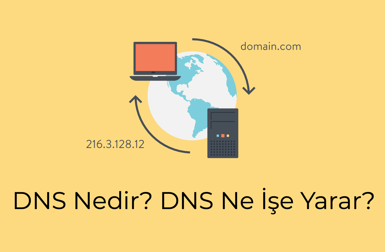 bozdurgitsin Web Sitesi DNS Ayarları Nedir
